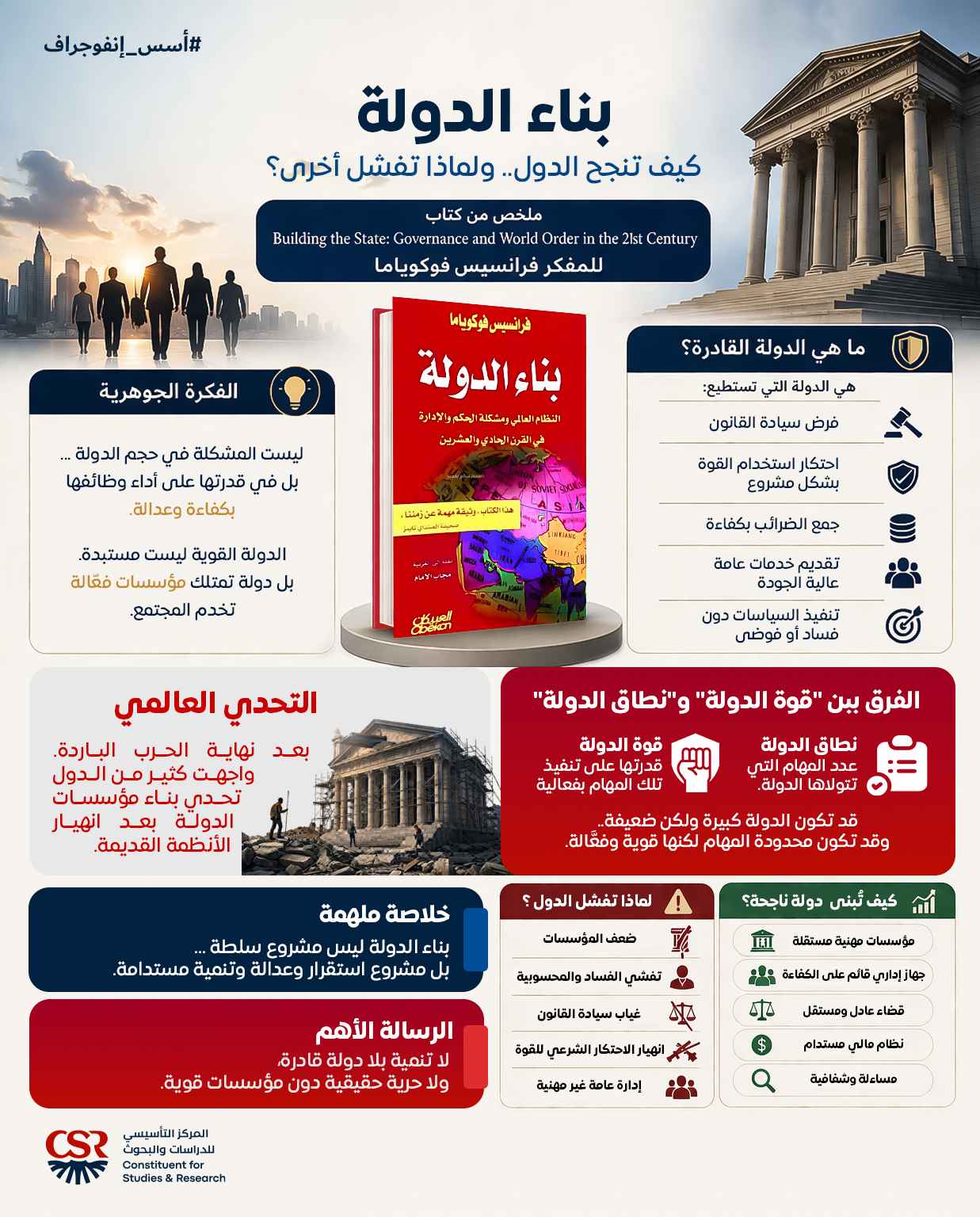 إنفوجراف