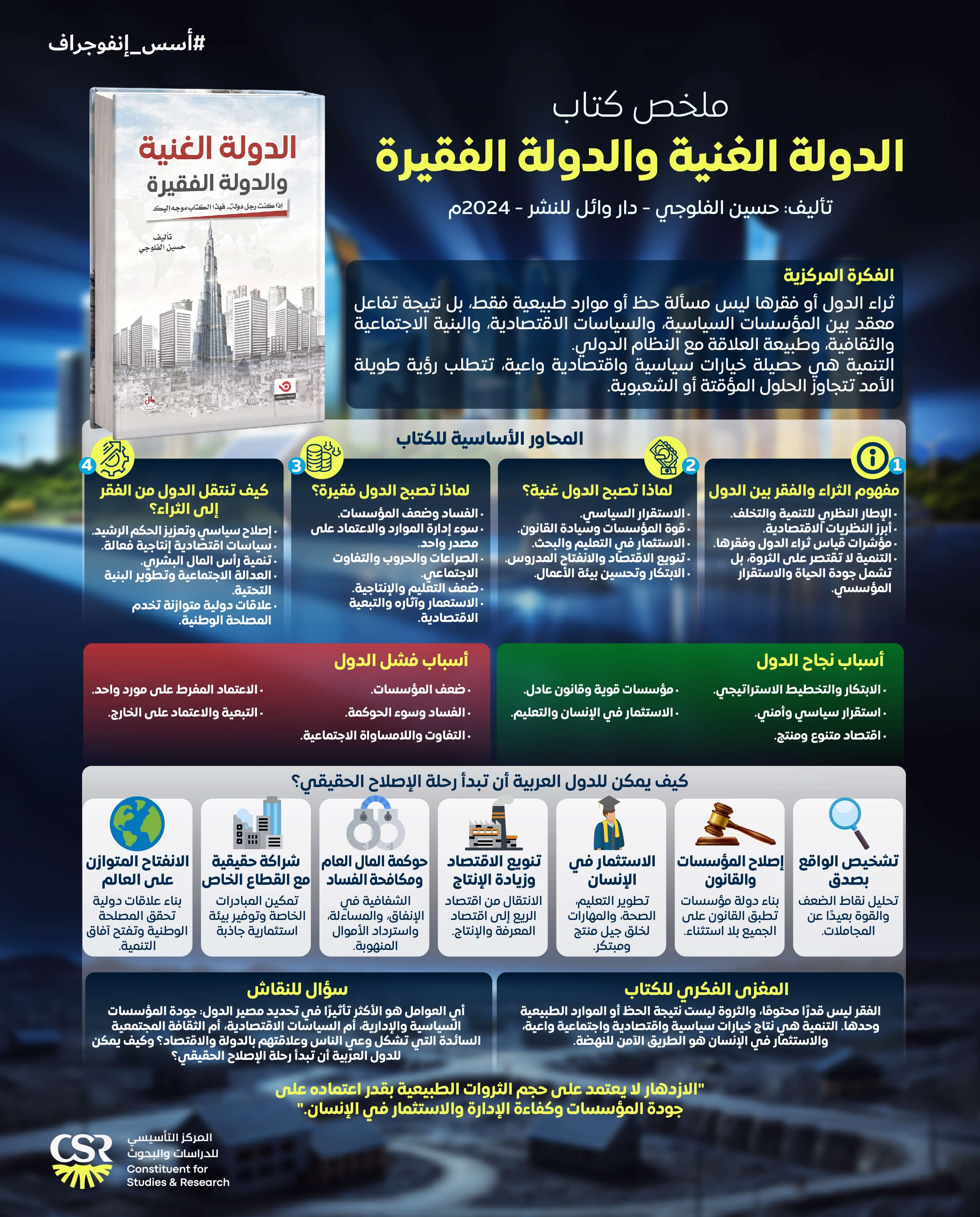 إنفوجراف